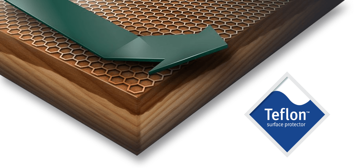 Teflon Surface Protector